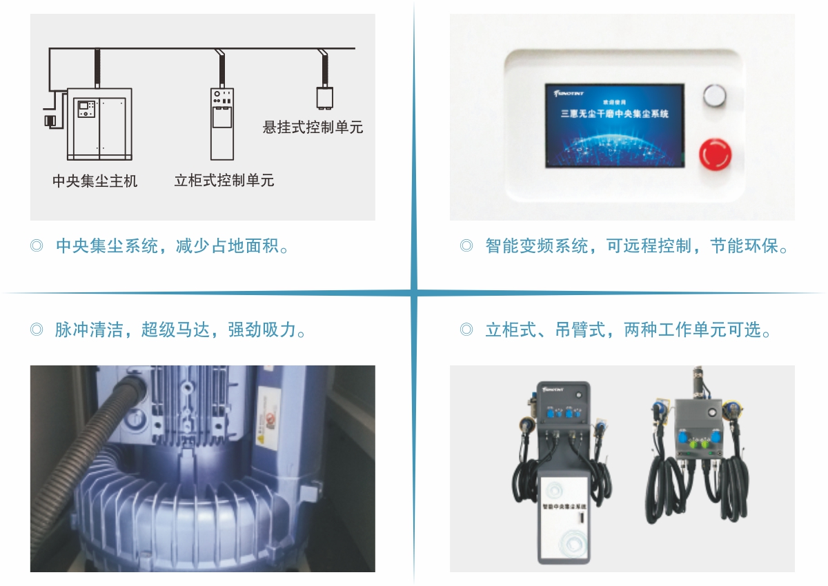 三惠科技網(wǎng)站產(chǎn)品優(yōu)勢(shì)圖2020.10.13-CDCA.jpg
